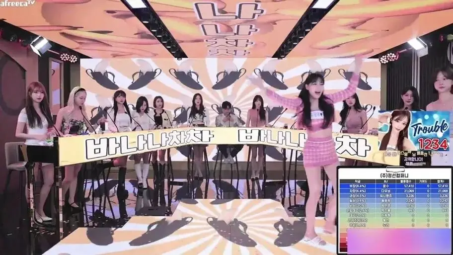 《jinricp女团》完整版高清在线观看-韩国BJ舞团视频全集-免费播放高潮片段-爱奇艺无广告